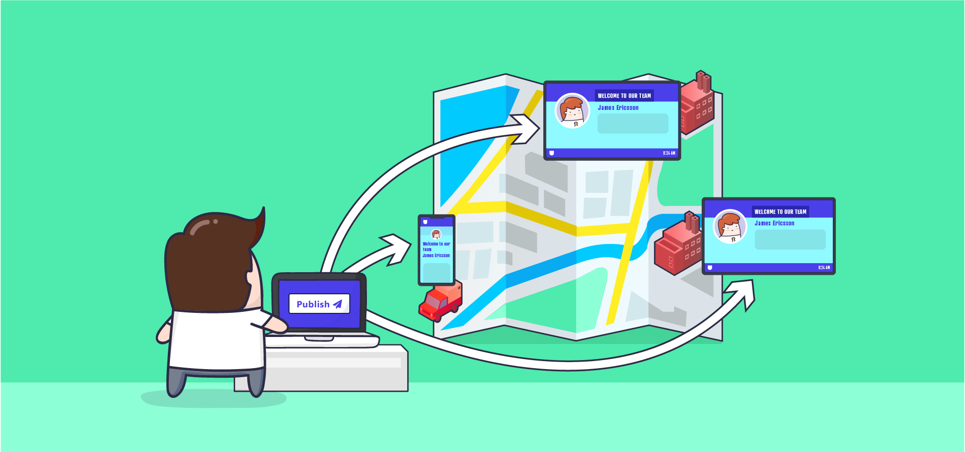 Easy distribution digital signage content