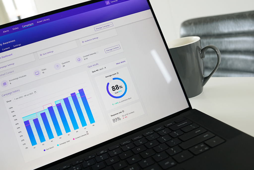 smart campaigns dashboard