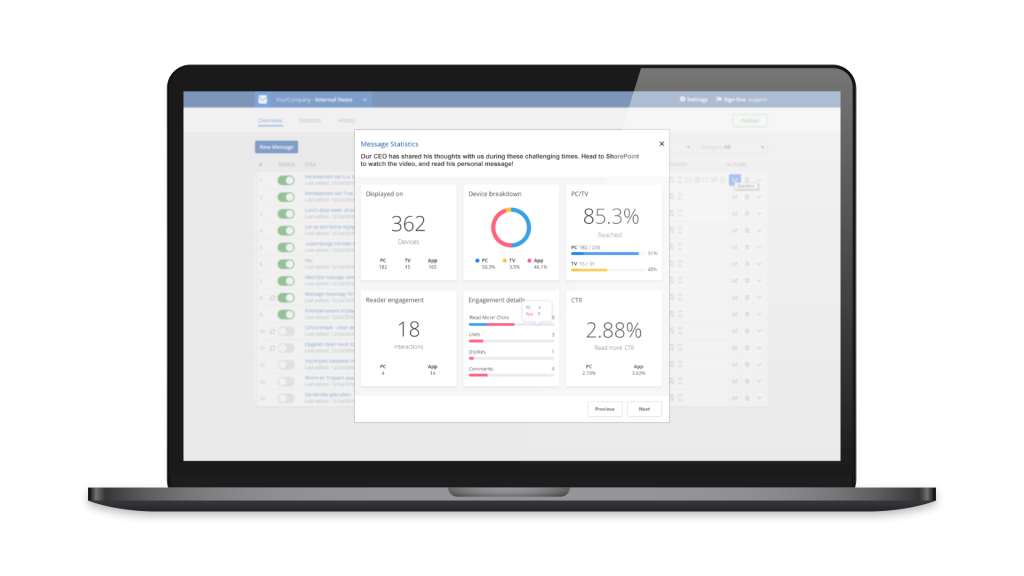netpresenter statistics