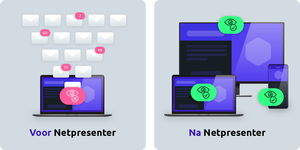 Voor en na Netpresenter